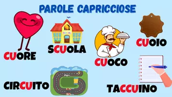 anteprima - Materiale di supporto/inclusione - PAROLE CAPRICCIOSE - Pagina 2