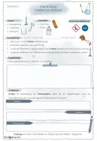 Vorschau - Stundenentwürfe - Redox - Oxidation von Alkoholen | Chemie Übung 10 | 2 fertige Unterrichtsstunden | sofort einsetzbar - Seite 1