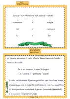 anteprima - Esercizi - "I verbi riflessivi" Raccolta di materiali - Pagina 3