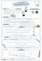 Vorschau - Stundenentwürfe - Redox - Elektronenübergänge | Chemie Übung 10 | 8 fertige Unterrichtsstunden | sofort einsetzbares Materialpaket - Seite 3