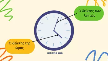 Προεπισκόπηση - Διαδραστικό υλικό - Learnig the time - Mαθαίνω την ώρα
ΤΜΗΜΑ ΥΠΟΔΟΧΗΣ - Ζ.Ε.Π. - Σελίδα 1
