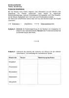 Vorschau - Arbeitsblätter - Versuch: Synthese von Aromastoffen (Veresterung) inkl. Lehrkräftematerial und Aufgaben - Seite 2