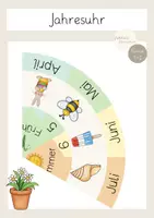 Vorschau - Bildkarten - Jahresuhr - Monate und Jahreszeiten - Deckblatt