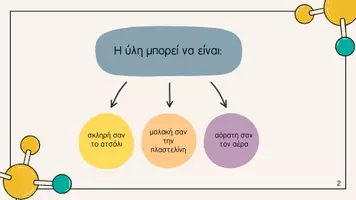 Προεπισκόπηση - Παρουσιάσεις - Φυσικά Ε & ΣΤ Δημοτικού - Δομή της ύλης - Σελίδα 2