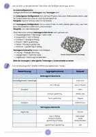 Vorschau - Unterrichtsreihen - Getrennt na klar Dossier inkl. Lösungen - Chemie - Seite 3