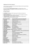 Vorschau - Mal- und Bastelvorlagen - XXL Märchenmasken-Set zum Ausmalen & Basteln (23 Vorlagen) | Rollenspiel & Theater Kita & Grundschule - Seite 1