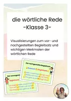 Vorschau - Poster - wörtliche Rede Aushang/Merkplakat - Deckblatt