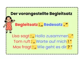 Vorschau - Poster - wörtliche Rede Aushang/Merkplakat - Seite 2