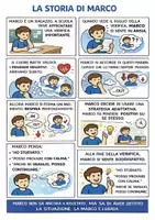 anteprima - Materiale di supporto/inclusione - TRE STORIE PER IMPARARE A CREDERE IN SE' STESSI - Pagina 2