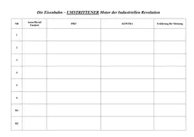 Vorschau - Stundenentwürfe - Die Eisenbahn - umstrittener Motor der IR - Seite 3