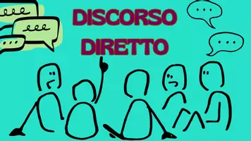 anteprima - Materiale di supporto/inclusione - DISCORSO DIRETTO - Pagina di copertina