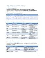 Vorschau - Arbeitsblätter - Focus on Grammar - Modals - Seite 1
