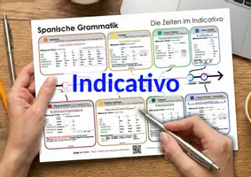 Vorschau - Poster - Spanisch Grammatik Übersicht Zeitformen Indikativ - Deckblatt