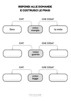 anteprima - Esercizi - La Frase: Chi? Che cosa? - Pagina 1