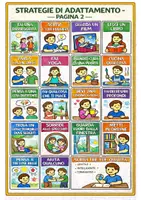 anteprima - Flashcard - Pecs: Strategie di adattamento per il benessere emotivo - Pagina 1