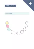 Aperçu - Fiches - Motifs organisés - Page de couverture