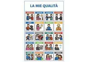 anteprima - Materiale di supporto/inclusione - Le mie qualità - flashcard/pecs - Pagina di copertina