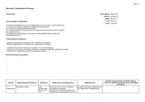 Vorschau - Lehrpläne/Lehrermaterial - Informatik - Arbeitsplan Klasse 10 - Deckblatt