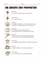 Vorschau - Text - Berufe der Propheten (im Islam) - Deckblatt