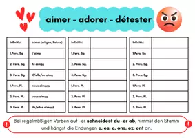 Vorschau - Arbeitsblätter - Verben auf -er (aimer, adorer, détester) - Seite 1