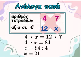 Προεπισκόπηση - Φύλλα εργασίας - Στ' Λόγοι- Αναλογίες- Ανάλογα ποσά - Αντιστρόφως ανάλογα ποσά - Σελίδα 2