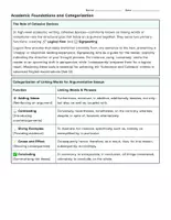 Vorschau - Arbeitsblätter - Linking Words im Englischunterricht – Writing & Argumentation (Sek II / Abitur) - Coherence - Repition Argumentative Writing - Seite 1