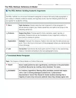 Vorschau - Arbeitsblätter - How to Write a Body Paragraph – PEEL Method (Sek II / Abitur) - Repition Argumentative Writing - Seite 1