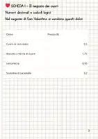 anteprima - Esercizi - Attività di matematica a tema San Valentino classe quartaquinta scuola primaria - Pagina 2