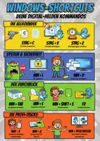 Vorschau - Poster - Windows Shortcuts Poster – Tastaturkürzel Computerraum - Seite 1