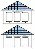Vista previa - Unidades / Secuencias / Situaciones de Aprendizaje - Casas Decimais - página 3