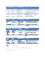 Vorschau - Arbeitsblätter - Focus on Style - Linking Words & Connectors - Seite 2