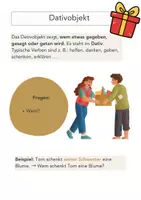 Vorschau - Arbeitsblätter - Objekte im Satz: kompakte Merkblätter & Lernhilfen - Seite 2