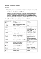 Vorschau - Arbeitsblätter - Tagesablauf auf Chinesisch - Deckblatt