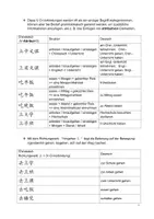 Vorschau - Arbeitsblätter - Tagesablauf auf Chinesisch - Seite 1