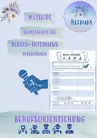 Vorschau - Arbeitsblätter - Durchführung von Berufs-Interviews (Homeschooling) - Deckblatt