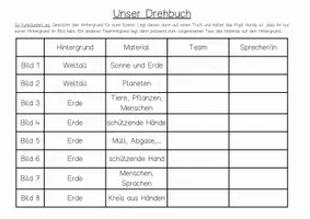 Vorschau - Mal- und Bastelvorlagen - Ein kinderleichtes Filmprojekt: Die Erde aus ethischer Sicht I Ethik Grundschule - Seite 2