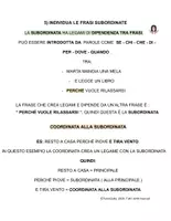 anteprima - Esercizi - GUIDA ALL'ANALISI DEL PERIODO - Pagina 3