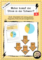 Vorschau - Arbeitsblätter - Woher kommt der Strom in der Schweiz? - Arbeitsblatt und Diagramm (3. - 5. Klasse) - Deckblatt