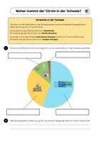 Vorschau - Arbeitsblätter - Woher kommt der Strom in der Schweiz? - Arbeitsblatt und Diagramm (3. - 5. Klasse) - Seite 1
