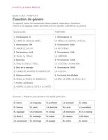 Vista previa - Hojas de trabajo - Cuestión de género: masculino / femenino (B1-B2) - Portada