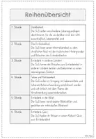 Vorschau - Stundenentwürfe - Unterrichtsreihe zum Thema Erntedankfest - Seite 2