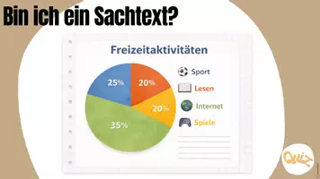 Vorschau - Präsentationen/Tafelbilder - Sachtexte - 2 Präsentationen als Quiz für den Einstieg / die Vertiefung/ Abschluss zum Thema - Seite 2