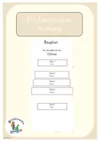 Vorschau - Poster - Bauplan Elfchen - Deckblatt