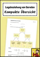 Vorschau - Merkblätter - Lagebeziehungen von Geraden – kompakt erklärt - Deckblatt