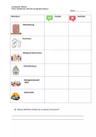 Vorschau - Arbeitsblätter - Wohn(t)räume – Wohnformen & Bedürfnis/Bedarf | Wirtschaft Klasse 7 - Seite 2