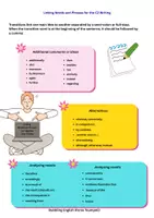 Προεπισκόπηση - Αφίσες - Linking Words and Phrases for the B2 Writing! (Don't skip that!) - Εξώφυλλο