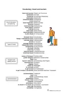 Vorschau - Arbeitsblätter - Vocabulary: travel and tourism - Vokabeln, Übungen, Ratespiel und Trashketball - editierbar - Seite 1