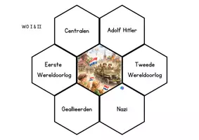 Voorbeeld - Juf Larissa - Begrippenboekje De Eerste en Tweede Wereldoorlog - Pagina 1