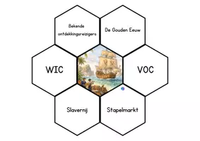 Voorbeeld - Juf Larissa - Begrippenboekje De Gouden Eeuw & Slavernij - Pagina 1