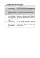 Vorschau - Stundenentwürfe - Materialpaket Kombinatorik Klasse 1 - Unterrichtsentwurf + Material - Seite 1